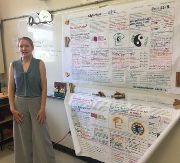 student presenting in classroom
