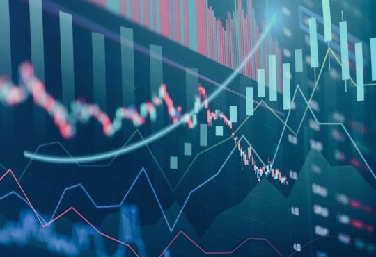 Financial market graphs
