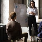 Woman giving flip chart presentation to group of people